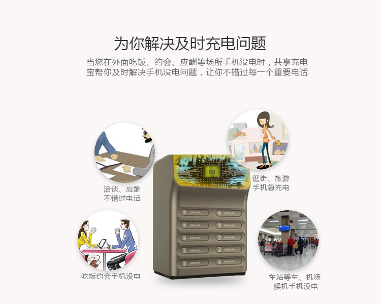 共享充電寶解決方案（共享充電寶怎么使用）